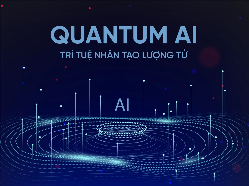 Quantum AI (AI lượng tử)